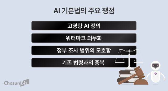 그래픽=손민균