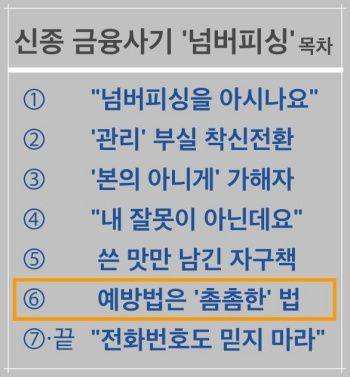 "수십억 한탕 해 먹어도 못 잡는" 사이버사기…잡는