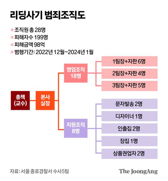 박경민 기자