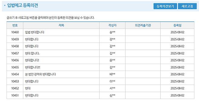 국회 교육위원회 소속 강경숙 조국혁신당 의원이 지난달 23일 발의한 학원법 개정안에 등록된 의견은 1만460건이다. 의견 대부분은 '학습권 침해'를 이유로 개정안에 반대한다. /사진=국회 의안정보시스템 갈무리.