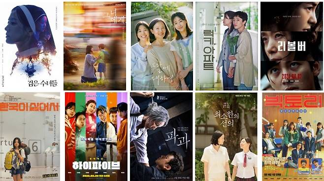 '2025 벡델초이스 10'에 선정된 영화 10편 [한국영화감독조합 제공. 재판매 및 DB 금지]