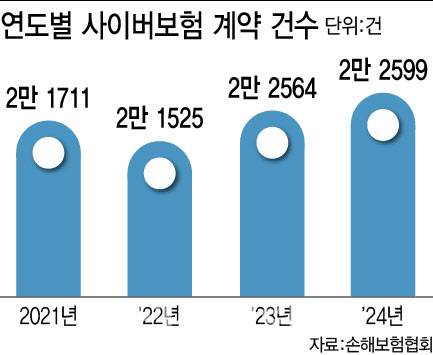 [이데일리 이미나 기자]