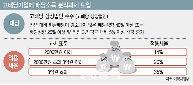 [이데일리 김일환 기자]