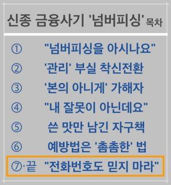 "알아야 막을 수 있다"…'넘버피싱' 알리는 '캠페인