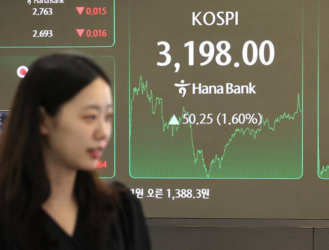 코스피가 전장보다 50.25포인트(1.60%) 오른 3,198.00에 장을 마친 5일 서울 중구 하나은행 본점 딜링룸에서 한 딜러가 자리로 향하고 있다. 연합뉴스