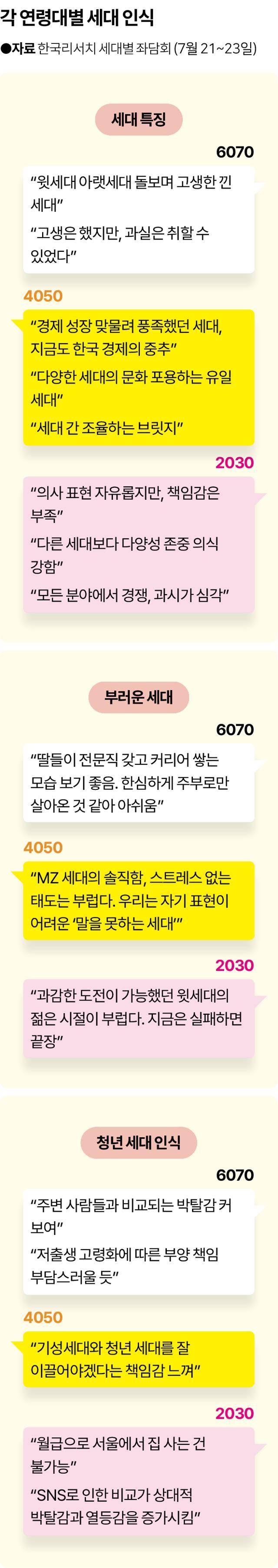 한국일보 그래픽팀