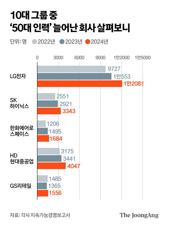 박경민 기자