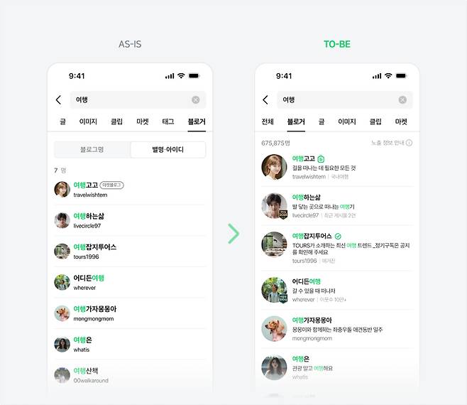 블로거 검색 강화한 네이버. 2025.08.06./사진제공=네이버