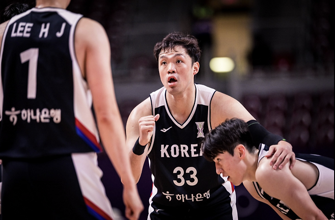 국제농구연맹 제공