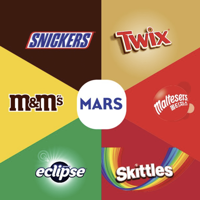 마즈가 생산하고 있는 초콜릿 브랜드. (사진=마즈 코리아 카카오톡 채널 캡처.)