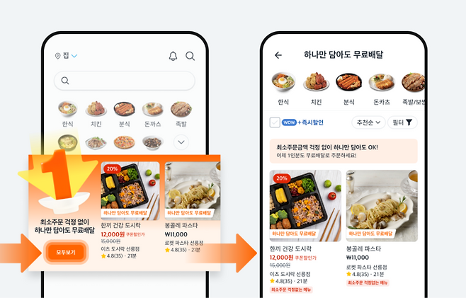 쿠팡이츠 하나만 담아도 무료배달 〈자료 쿠팡이츠 홈페이지 갈무리〉