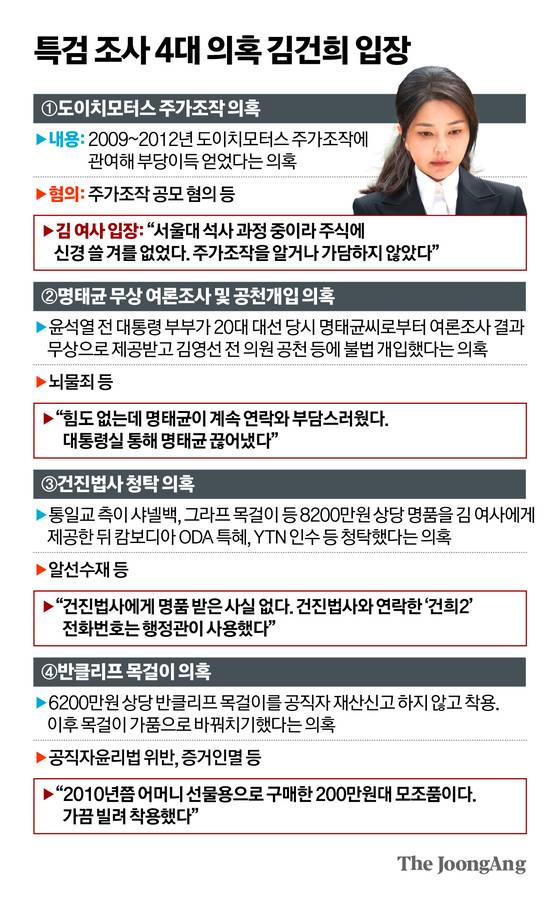 신재민 기자