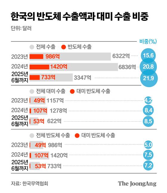 김주원 기자