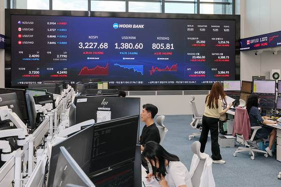 7일 코스피는 전날보다. 0.92% 상승한 3227.68을 기록했다. 사진은 이날 서울 중구 회현동 소재 우리은행 본점 딜링룸. 우리은행 제공.