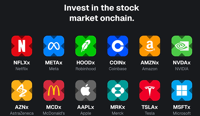 엑스스톡(xStocks)을 통해 거래 가능한 주요 종목. 사진제공=백드파이낸스