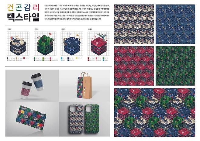 ‘국가상징 디자인 공모전’에서 최우수상인 대통령상을 받은 박나림 학생의 ‘건곤감리 텍스타일’[행정안전부 제공]