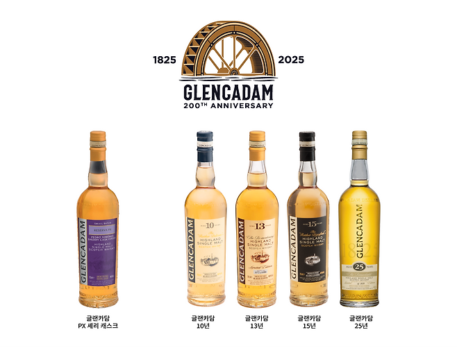 /사진= 글랜카담 제공