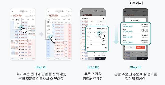 빗썸 자동 분할 주문 기능 이용 방법 / 출처=빗썸