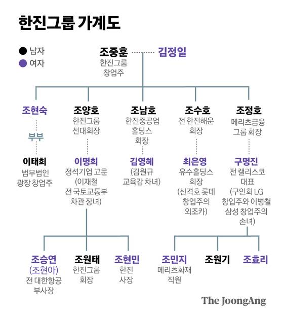 정근영 디자이너