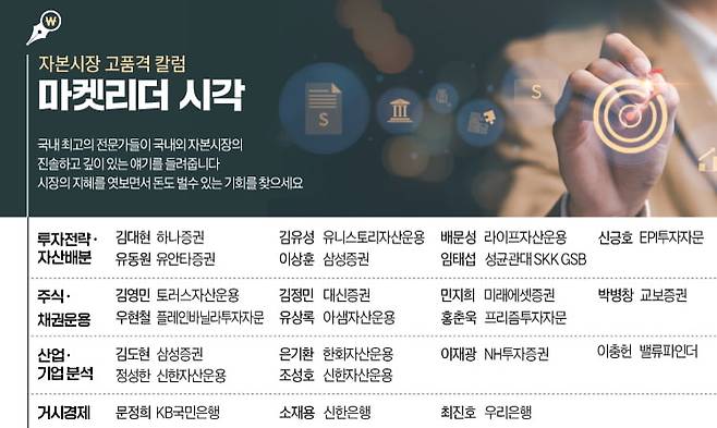 마켓리더의 시각