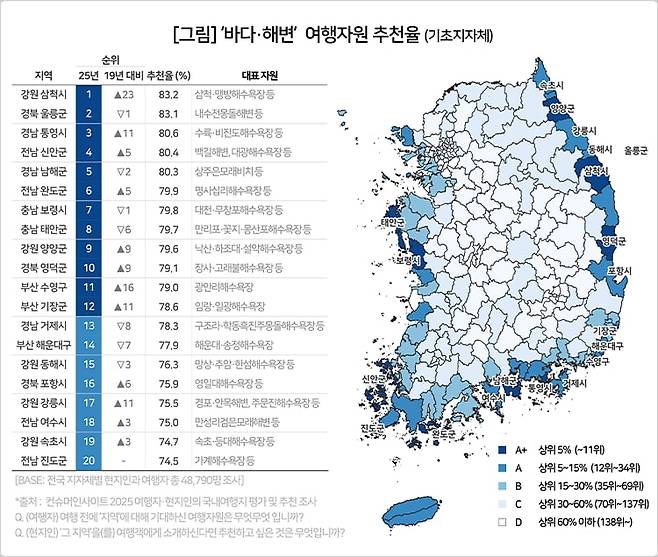 사진=컨슈머인사이트