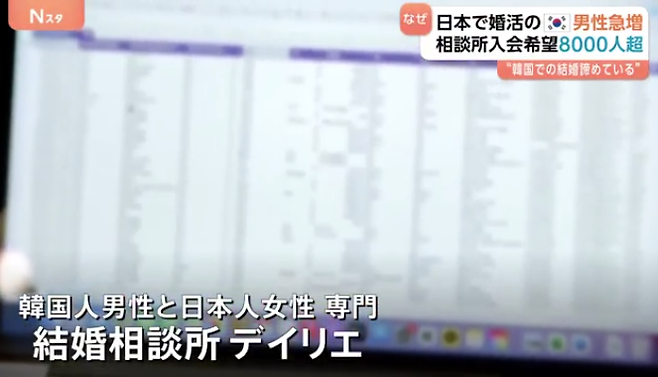 한국인 남성들이 도쿄 국제결혼 전문 결혼상담소에 보낸 맞선 신청서. [사진 = TBS]