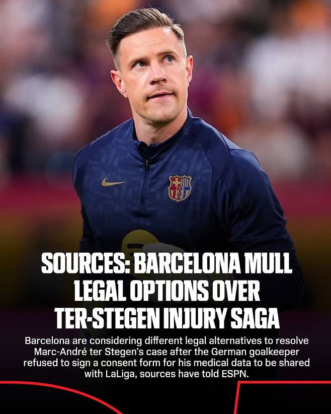 지난 5일 테어 슈테겐에 대한 징계 절차에 돌입했던 바르셀로나 구단. 사진=ESPN