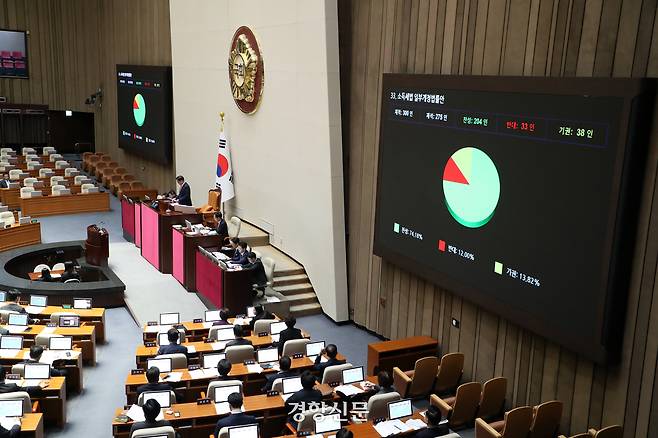 우원식 국회의장이 지난해 12월 10일 국회 본회의에서 금투세 폐지 및 가상자산 과세 유예를 담은 소득세법 개정안을 통과시키고 있다. 박민규 선임기자