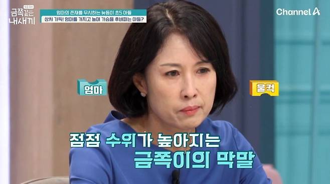 채널A 예능 ‘요즘 육아-금쪽같은 내 새끼’