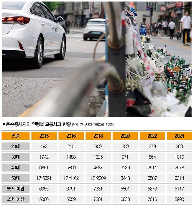 [사진｜뉴시스]