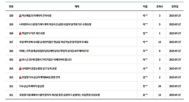 조달개혁 과제 사서함에 올라온 제안들 [조달청 누리집 화면 갈무리. 재판매 및 DB 금지]
