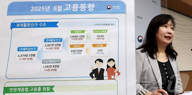 공미숙 통계청 사회통계국장이 세종시 정부세종청사에서 2025년 6월 고용동향을 발표하고 있다. 2025.7.16/뉴스1 ⓒ News1 김기남 기자