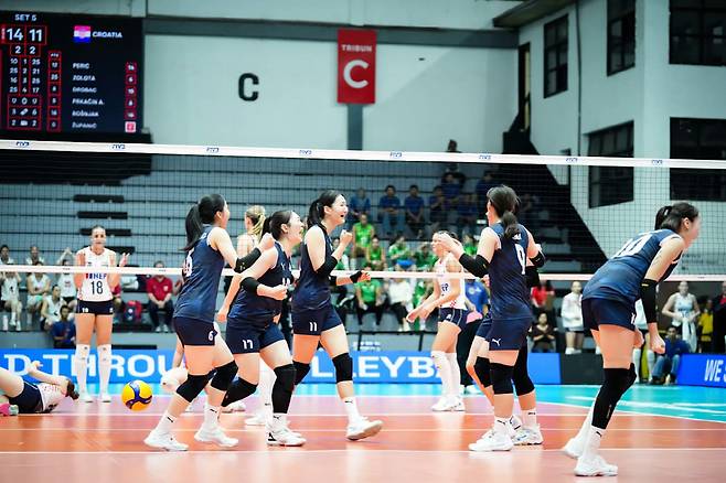 U-21 여자배구 대표팀. 사진=FIVB