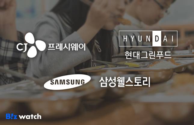 /그래픽=비즈워치