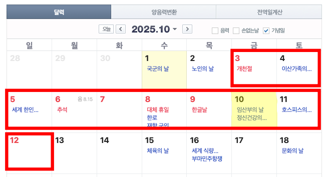 올해 10월 연휴가 겹치면서 황금연휴가 만들어졌다. 10월 3일(금) 개천절부터,  5~7일(일~화)  추석 연휴, 8일(수) 대체공휴일, 9일(목) 한글날까지 총 7일의 긴 연휴가 이어진다. 여기에 10월10일 금요일이 임시공휴일로 지정 된다면, 11~12일까지  무려 '10일'에 이르는 연휴를 즐길 수 있다. 네이버달력