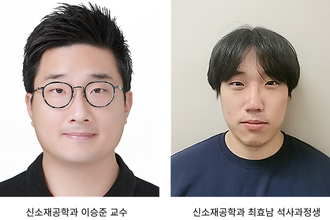 이승준 신소재공학과 교수와 최효남 석사과정생. 한국공학대학교 제공