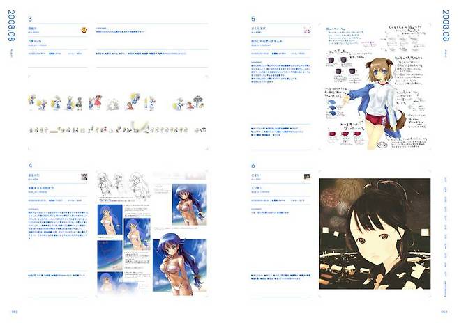 2008년 8월 먼슬리 랭킹(출처: pixiv 10주년 기념 서적 ‘pixiv archive 2007-2017’)