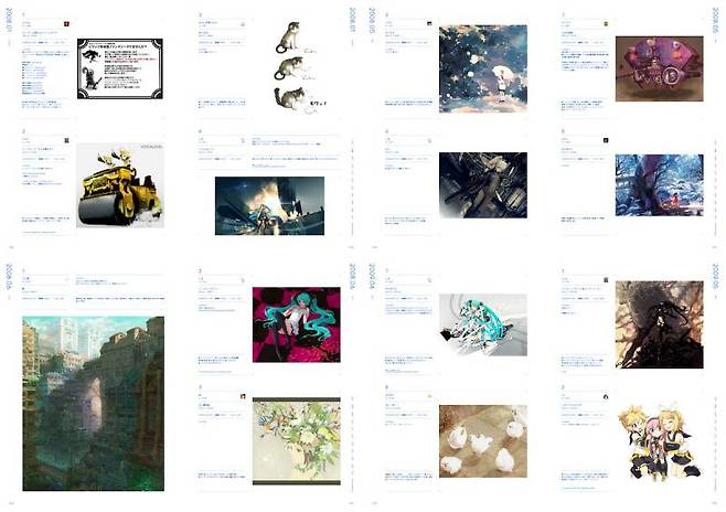 왼쪽 위부터 2008년 1월 월간 랭킹/2008년 5월 월간 랭킹/2008년 6월 월간 랭킹/2009년 4월 월간 랭킹(출처: pixiv 10주년 기념 서적 ‘pixiv archive 2007-2017’)
