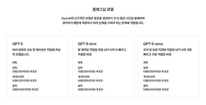 GPT-5를 끌어다 쓰는데 드는 비용, 전작 대비 두 배 가까이 저렴해졌다 / 출처=오픈AI