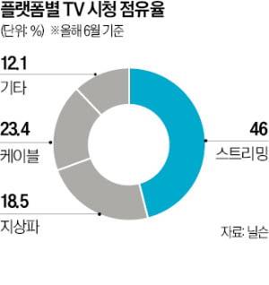로이터 연합뉴스