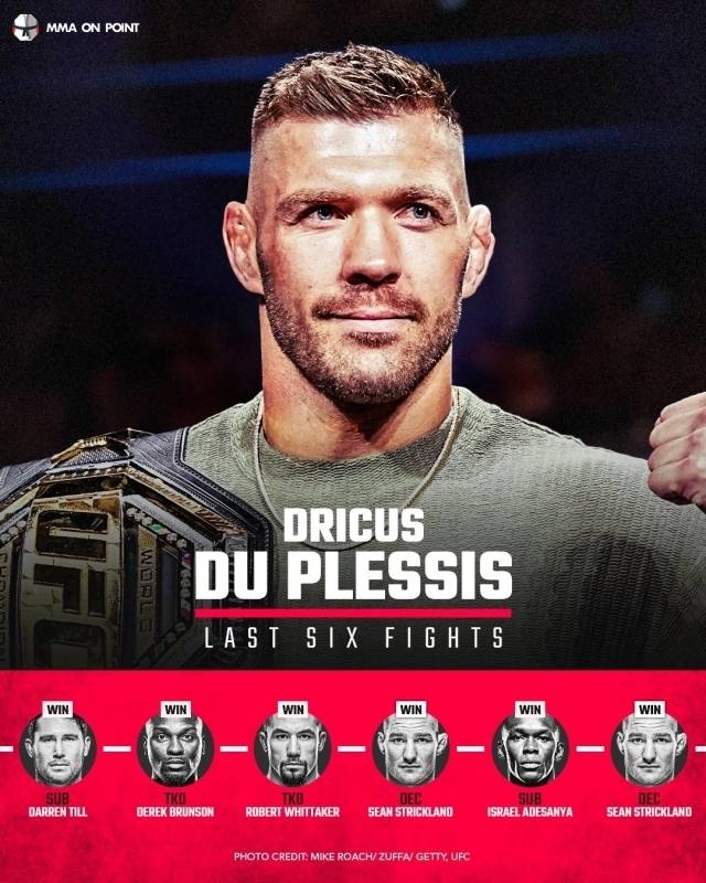 뒤플레시는 치마에프까지 꺾는다면 미들급에서 경쟁할 선수가 없는 수준으로 올라선다. 그만큼 그가 꺾은 선수들은 대단하다. 사진=MMA 온 포인트 SNS