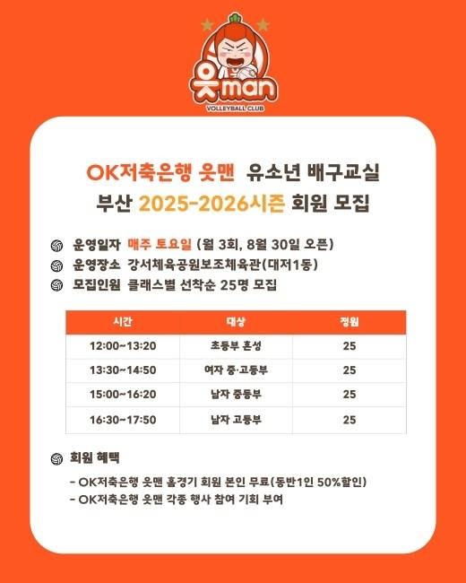 V리그 남자부 OK저축은행 읏맨 프로배구단은 2025∼2026시즌 부산지역 유소년 배구교실 회원을 모집한다. OK저축은행 읏맨 프로배구단 제공