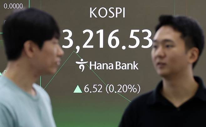 11일 서울 중구 하나은행 딜링룸 스크린에 코스피가 표시돼 있다. 이날 코스피와 코스닥지수는 오름세로, 원/달러 환율은 내림세로 거래를 시작했다. [연합]