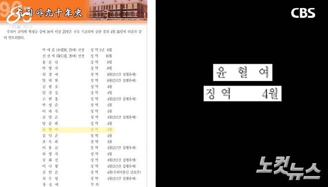 수피아여고 90년사에 실린 기록. 노컷 유튜브 채널 캡처