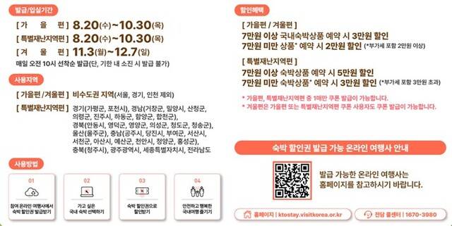 숙박세일페스타 혜택 상세 내용. 문화체육관광부