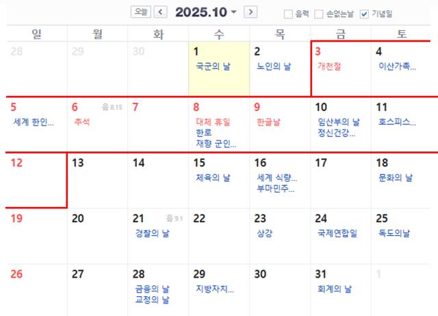 10월 10일이 임시공휴일로 지정되면 개천절부터 12일까지 ‘최장 10일의 휴가’가 가능해진다. 사진=네이버 달력