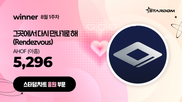 ▲ 아홉 '그곳에서 다시 만나기로 해'가 8월 1주차 '스타덤 차트' 음원 부문 주간랭킹에서 1위에 오른 투표 결과 이미지. 제공|스타덤
