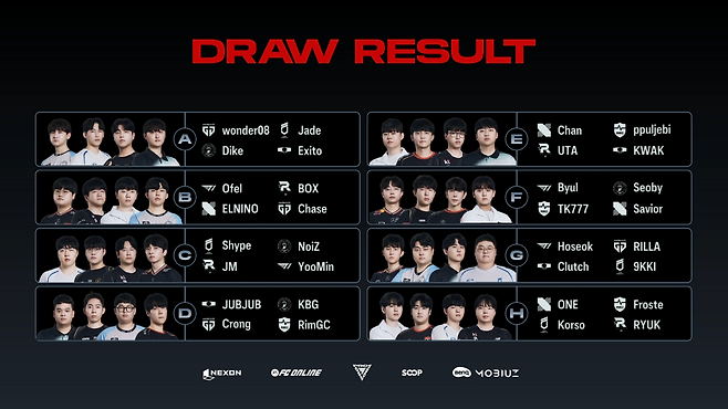 조 지명식이 마무리되고 조별 선수 명단이 확정됐다(출처=이벤트 실황 캡처).