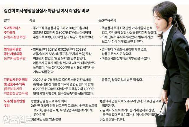 그래픽=송정근 기자