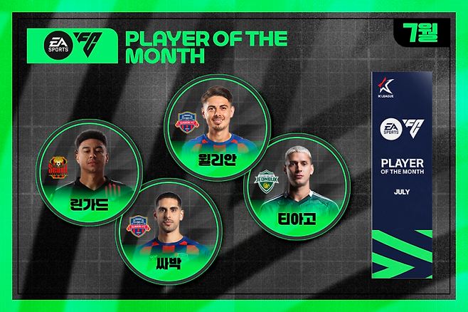 사진=프로축구연맹